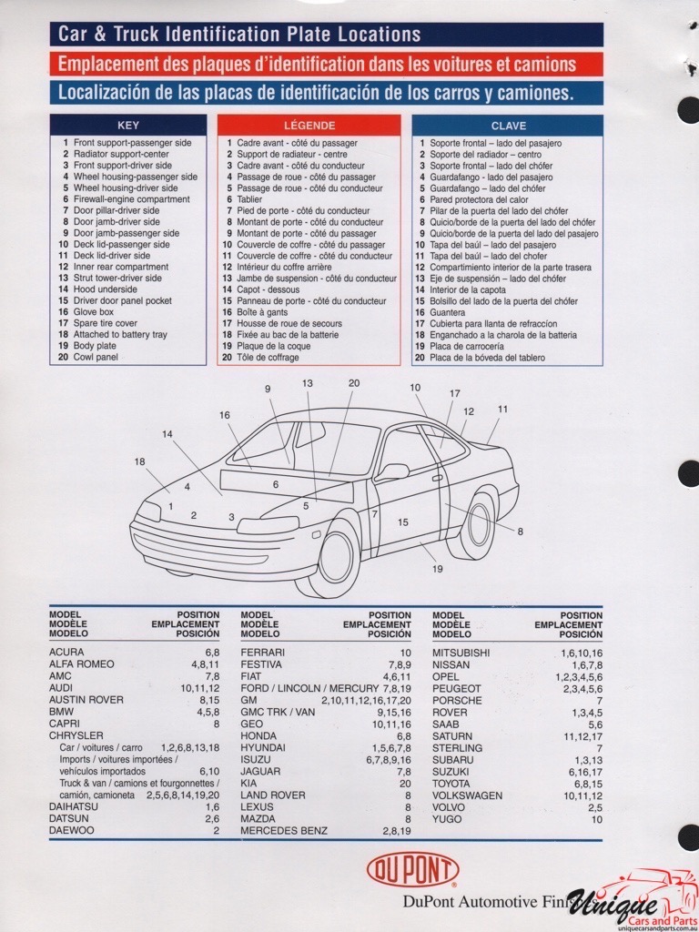 2006 Chrysler Paint Charts DuPont 90